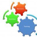 Performance effects of sleep deprivation